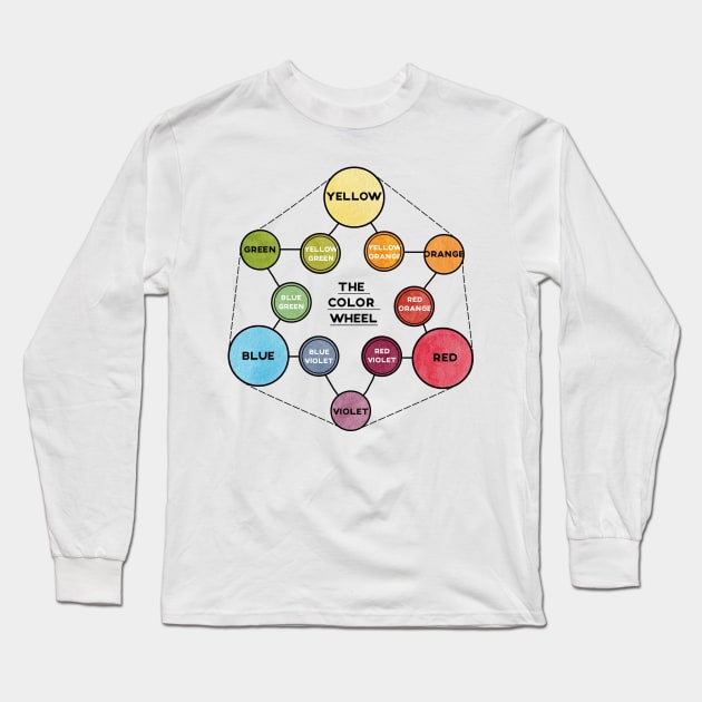 The color wheel Long Sleeve T-Shirt by nadiaham